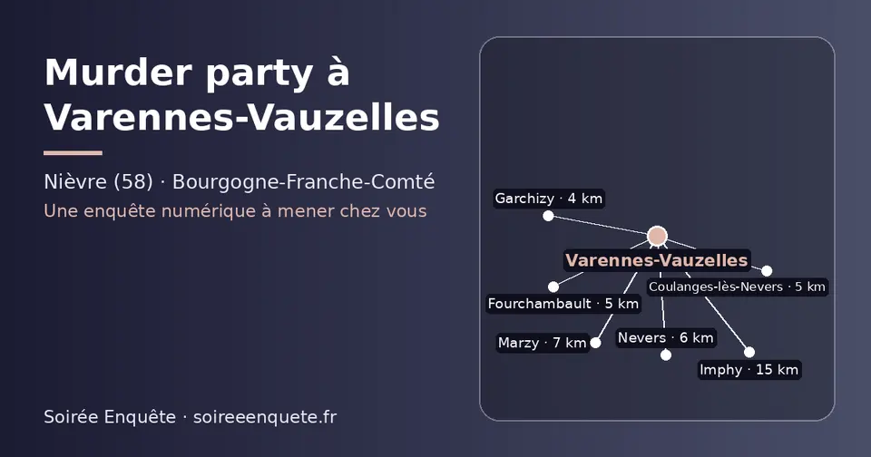 Carte schématique : Varennes-Vauzelles et les communes voisines présentées sur ce site (Garchizy, Fourchambault, Coulanges-lès-Nevers, Nevers, Marzy, Imphy)