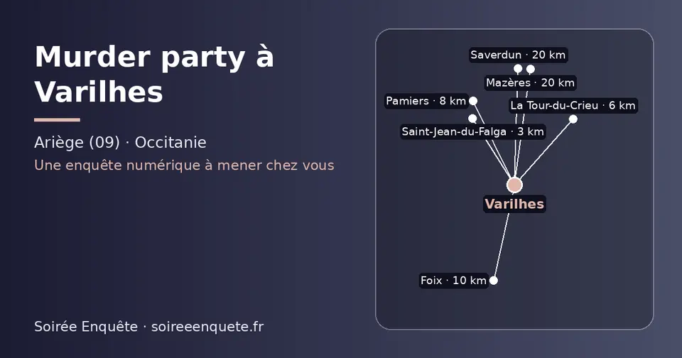 Carte schématique : Varilhes et les communes voisines présentées sur ce site (Saint-Jean-du-Falga, La Tour-du-Crieu, Pamiers, Foix, Saverdun, Mazères)