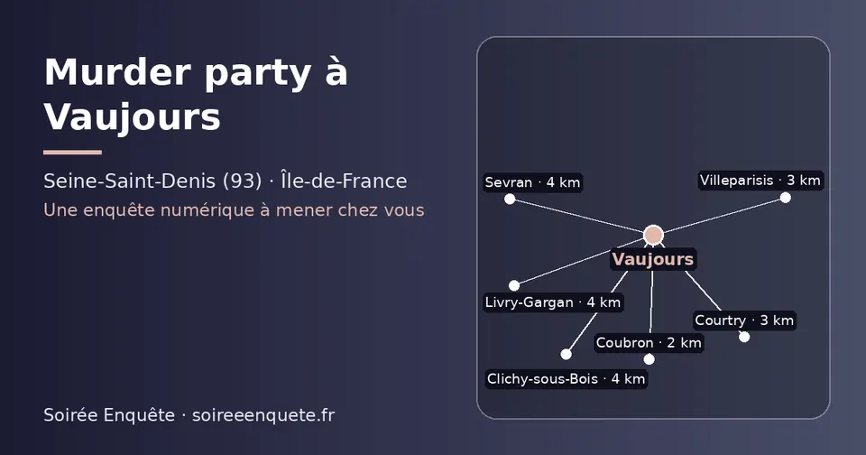 Carte schématique : Vaujours et les communes voisines présentées sur ce site (Coubron, Courtry, Villeparisis, Sevran, Livry-Gargan, Clichy-sous-Bois)