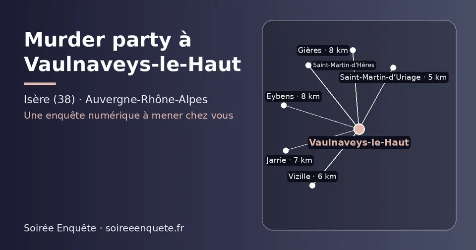 Carte schématique : Vaulnaveys-le-Haut et les communes voisines présentées sur ce site (Saint-Martin-d’Uriage, Vizille, Jarrie, Eybens, Gières, Saint-Martin-d’Hères)