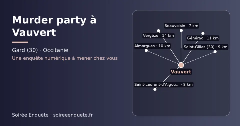 Carte schématique : Vauvert et les communes voisines présentées sur ce site (Beauvoisin, Saint-Laurent-d’Aigouze, Saint-Gilles (30), Aimargues, Générac, Vergèze)
