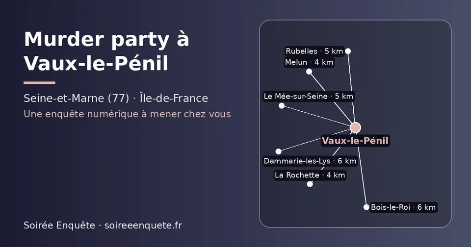 Carte schématique : Vaux-le-Pénil et les communes voisines présentées sur ce site (La Rochette, Melun, Rubelles, Le Mée-sur-Seine, Bois-le-Roi, Dammarie-les-Lys)
