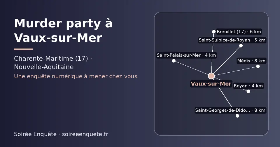 Carte schématique : Vaux-sur-Mer et les communes voisines présentées sur ce site (Saint-Palais-sur-Mer, Royan, Saint-Sulpice-de-Royan, Breuillet (17), Médis, Saint-Georges-de-Didonne)
