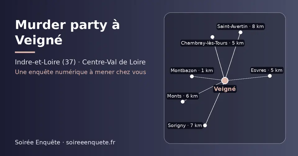 Carte schématique : Veigné et les communes voisines présentées sur ce site (Montbazon, Esvres, Chambray-lès-Tours, Monts, Sorigny, Saint-Avertin)