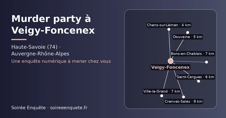 Carte schématique : Veigy-Foncenex et les communes voisines présentées sur ce site (Chens-sur-Léman, Douvaine, Saint-Cergues, Bons-en-Chablais, Ville-la-Grand, Cranves-Sales)