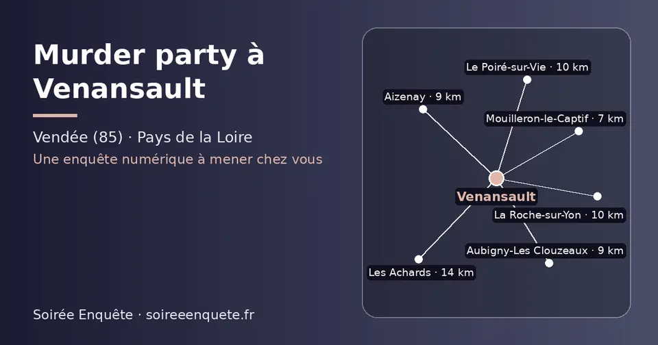 Carte schématique : Venansault et les communes voisines présentées sur ce site (Mouilleron-le-Captif, Aizenay, Aubigny-Les Clouzeaux, La Roche-sur-Yon, Le Poiré-sur-Vie, Les Achards)