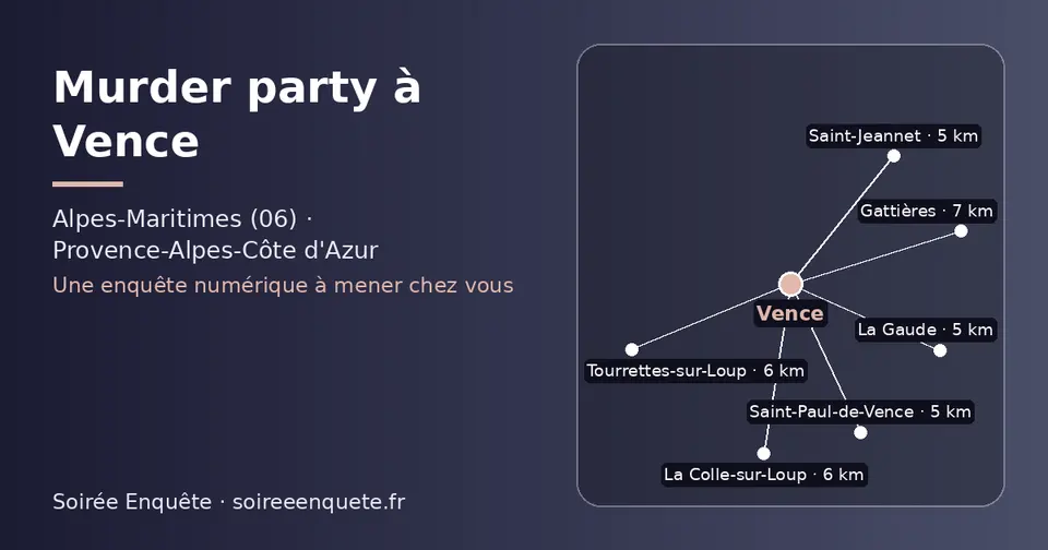Carte schématique : Vence et les communes voisines présentées sur ce site (Saint-Jeannet, Saint-Paul-de-Vence, La Gaude, Tourrettes-sur-Loup, La Colle-sur-Loup, Gattières)