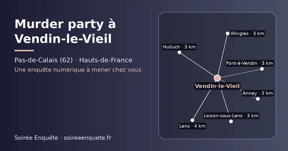 Carte schématique : Vendin-le-Vieil et les communes voisines présentées sur ce site (Wingles, Pont-à-Vendin, Hulluch, Annay, Loison-sous-Lens, Lens)