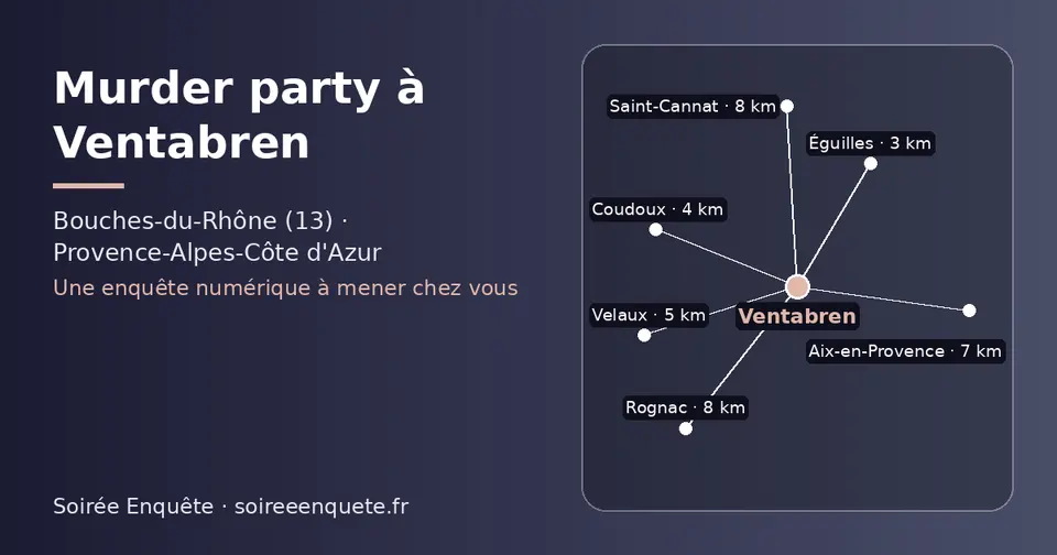 Carte schématique : Ventabren et les communes voisines présentées sur ce site (Éguilles, Coudoux, Velaux, Aix-en-Provence, Rognac, Saint-Cannat)