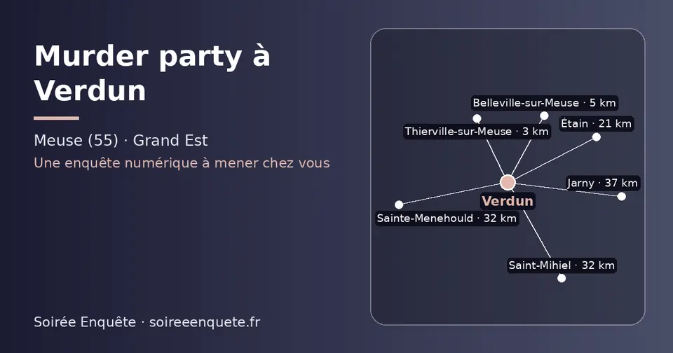 Carte schématique : Verdun et les communes voisines présentées sur ce site (Thierville-sur-Meuse, Belleville-sur-Meuse, Étain, Sainte-Menehould, Saint-Mihiel, Jarny)