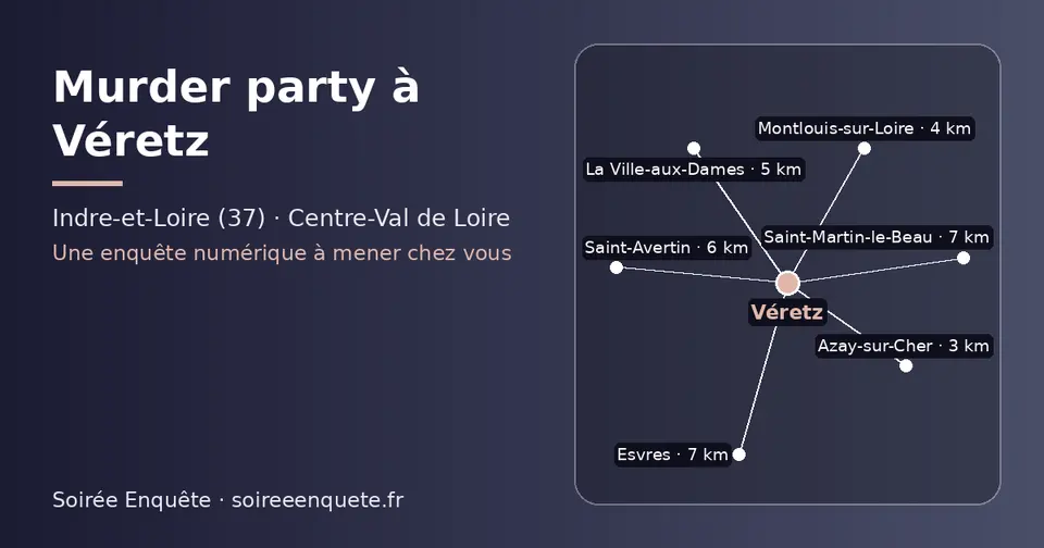 Carte schématique : Véretz et les communes voisines présentées sur ce site (Azay-sur-Cher, Montlouis-sur-Loire, La Ville-aux-Dames, Saint-Avertin, Esvres, Saint-Martin-le-Beau)