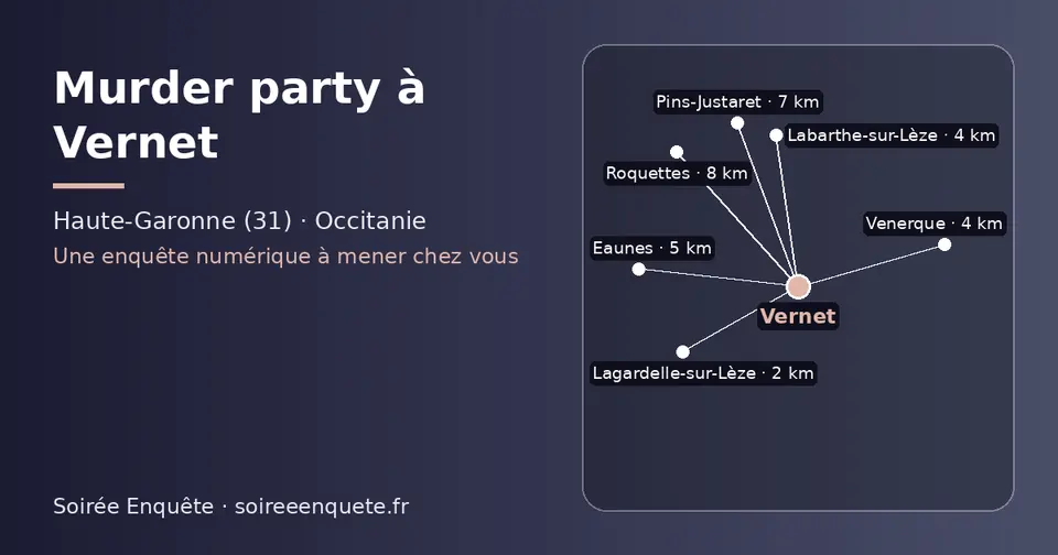 Carte schématique : Vernet et les communes voisines présentées sur ce site (Lagardelle-sur-Lèze, Venerque, Labarthe-sur-Lèze, Eaunes, Pins-Justaret, Roquettes)