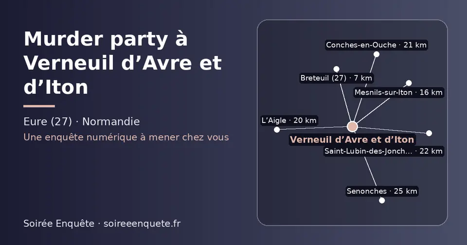 Carte schématique : Verneuil d’Avre et d’Iton et les communes voisines présentées sur ce site (Breteuil (27), Mesnils-sur-Iton, L’Aigle, Conches-en-Ouche, Saint-Lubin-des-Joncherets, Senonches)