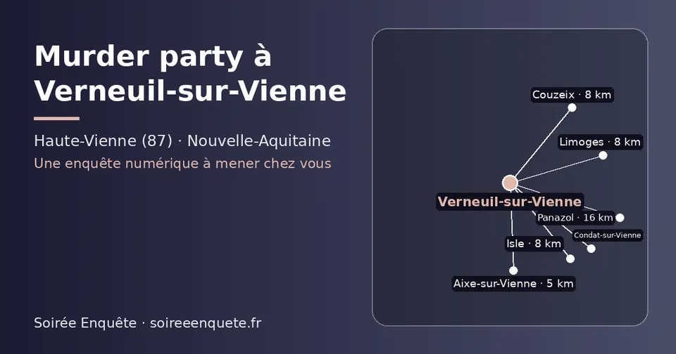 Carte schématique : Verneuil-sur-Vienne et les communes voisines présentées sur ce site (Aixe-sur-Vienne, Isle, Couzeix, Limoges, Condat-sur-Vienne, Panazol)