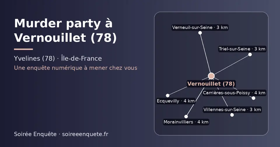Carte schématique : Vernouillet (78) et les communes voisines présentées sur ce site (Triel-sur-Seine, Verneuil-sur-Seine, Villennes-sur-Seine, Morainvilliers, Ecquevilly, Carrières-sous-Poissy)