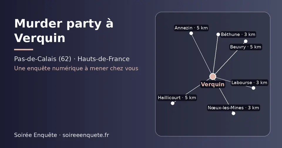 Carte schématique : Verquin et les communes voisines présentées sur ce site (Labourse, Béthune, Nœux-les-Mines, Annezin, Beuvry, Haillicourt)