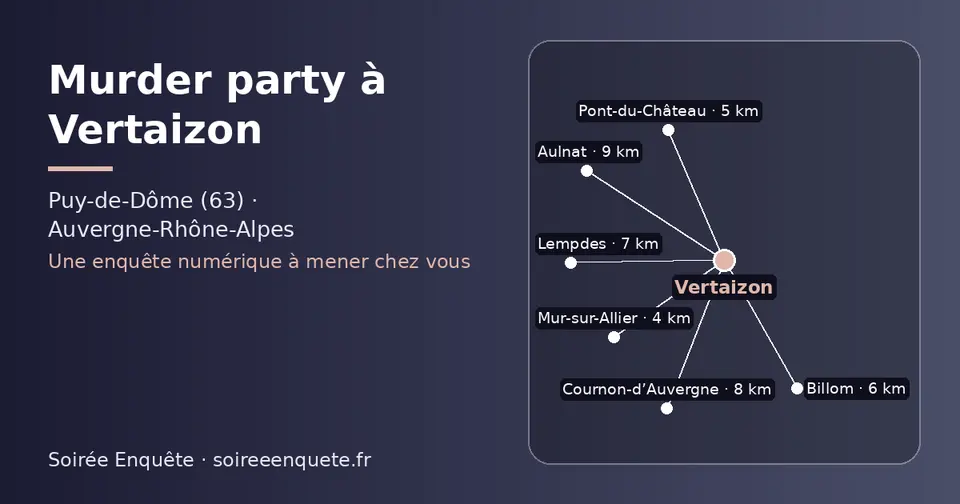 Carte schématique : Vertaizon et les communes voisines présentées sur ce site (Mur-sur-Allier, Pont-du-Château, Billom, Lempdes, Cournon-d’Auvergne, Aulnat)
