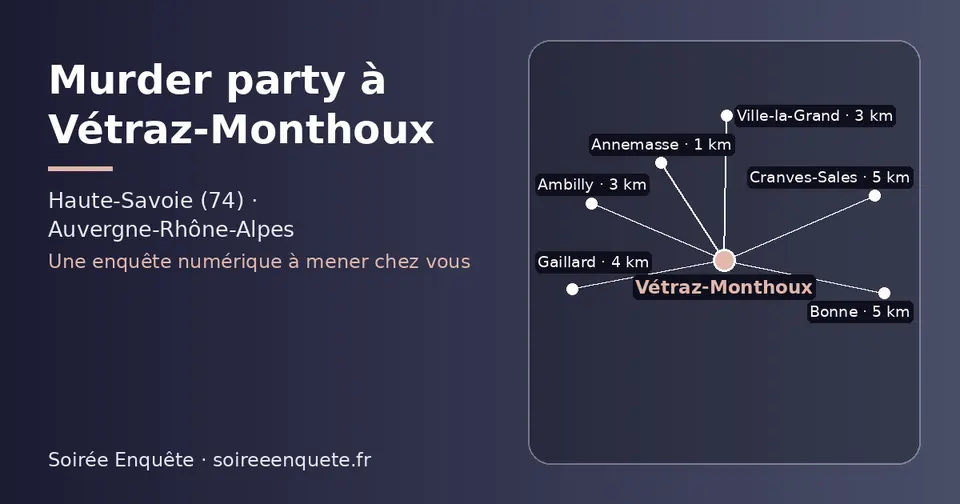 Carte schématique : Vétraz-Monthoux et les communes voisines présentées sur ce site (Annemasse, Ville-la-Grand, Ambilly, Gaillard, Cranves-Sales, Bonne)