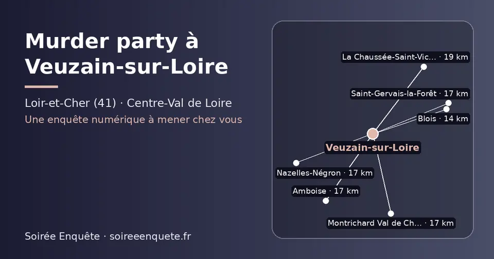 Carte schématique : Veuzain-sur-Loire et les communes voisines présentées sur ce site (Blois, Amboise, Saint-Gervais-la-Forêt, Montrichard Val de Cher, Nazelles-Négron, La Chaussée-Saint-Victor)