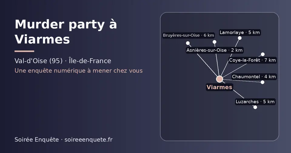 Carte schématique : Viarmes et les communes voisines présentées sur ce site (Asnières-sur-Oise, Chaumontel, Luzarches, Lamorlaye, Bruyères-sur-Oise, Coye-la-Forêt)