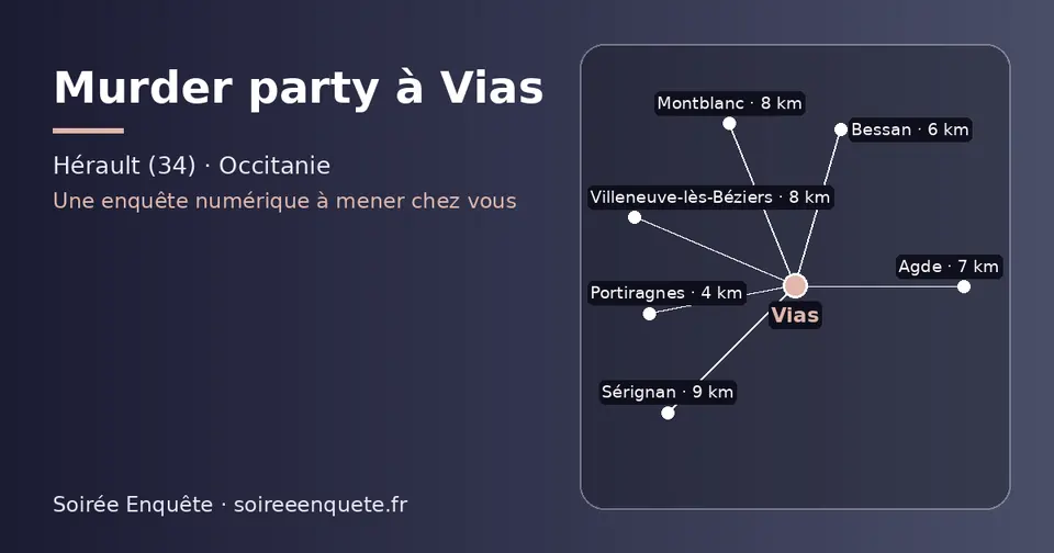 Carte schématique : Vias et les communes voisines présentées sur ce site (Portiragnes, Bessan, Agde, Montblanc, Villeneuve-lès-Béziers, Sérignan)
