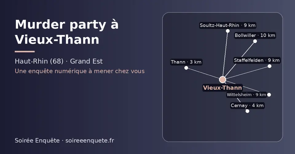 Carte schématique : Vieux-Thann et les communes voisines présentées sur ce site (Thann, Cernay, Wittelsheim, Soultz-Haut-Rhin, Staffelfelden, Bollwiller)