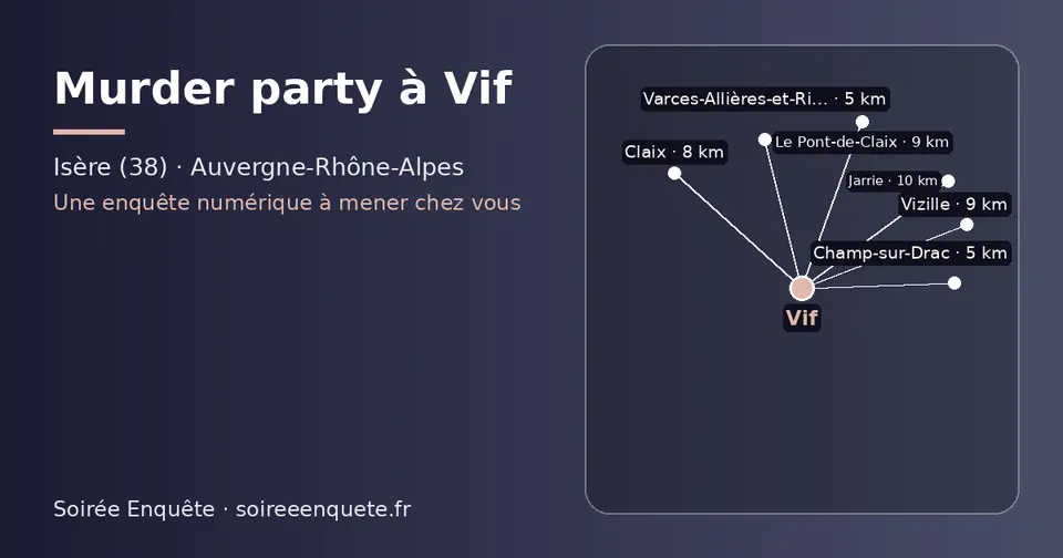 Carte schématique : Vif et les communes voisines présentées sur ce site (Varces-Allières-et-Risset, Champ-sur-Drac, Claix, Le Pont-de-Claix, Vizille, Jarrie)