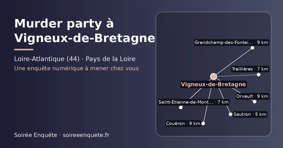 Carte schématique : Vigneux-de-Bretagne et les communes voisines présentées sur ce site (Sautron, Treillières, Saint-Étienne-de-Montluc, Grandchamp-des-Fontaines, Couëron, Orvault)
