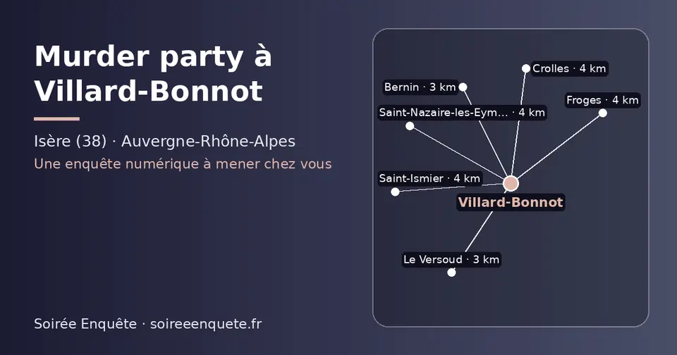 Carte schématique : Villard-Bonnot et les communes voisines présentées sur ce site (Bernin, Le Versoud, Saint-Nazaire-les-Eymes, Crolles, Froges, Saint-Ismier)