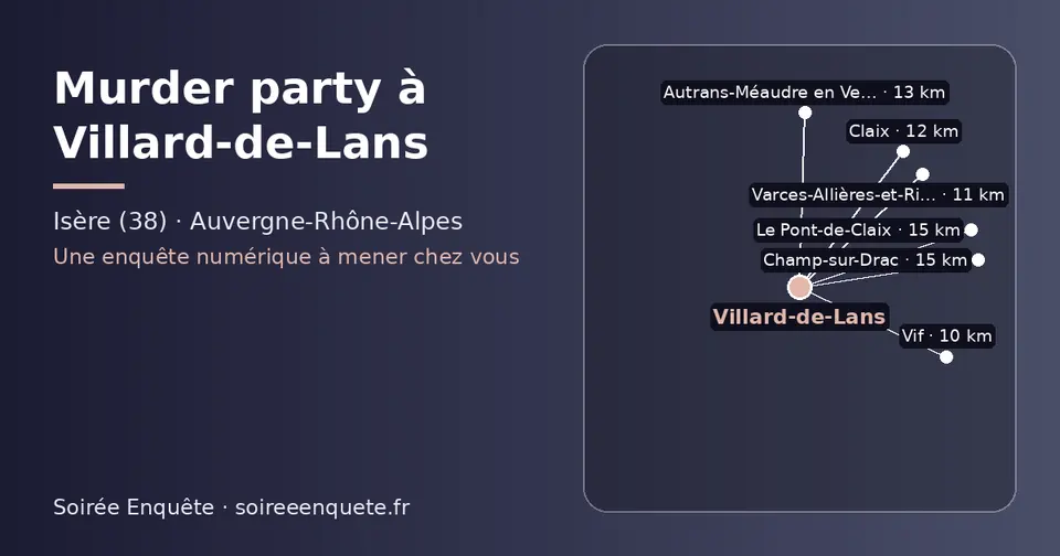 Carte schématique : Villard-de-Lans et les communes voisines présentées sur ce site (Vif, Varces-Allières-et-Risset, Claix, Autrans-Méaudre en Vercors, Champ-sur-Drac, Le Pont-de-Claix)
