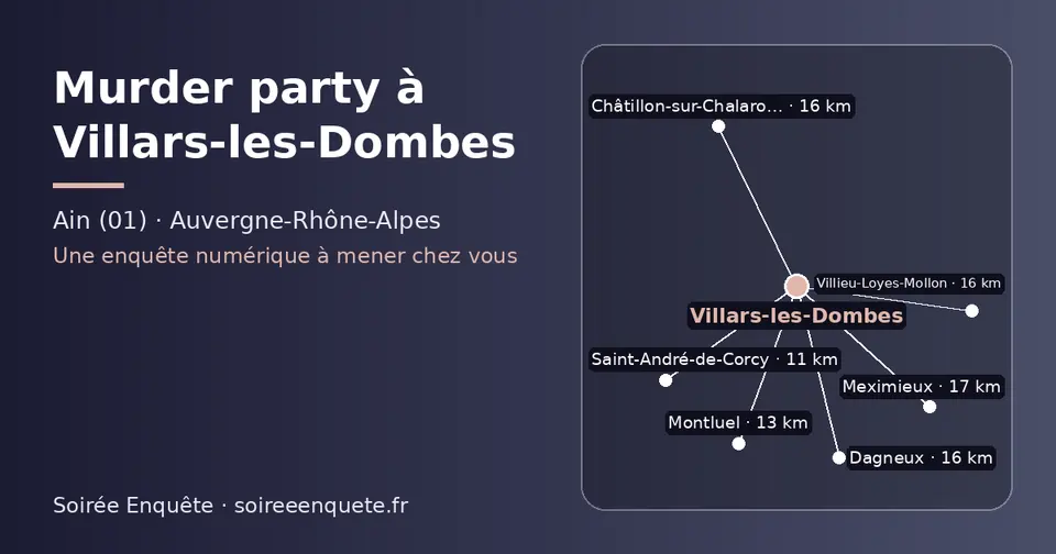 Carte schématique : Villars-les-Dombes et les communes voisines présentées sur ce site (Saint-André-de-Corcy, Montluel, Châtillon-sur-Chalaronne, Villieu-Loyes-Mollon, Dagneux, Meximieux)