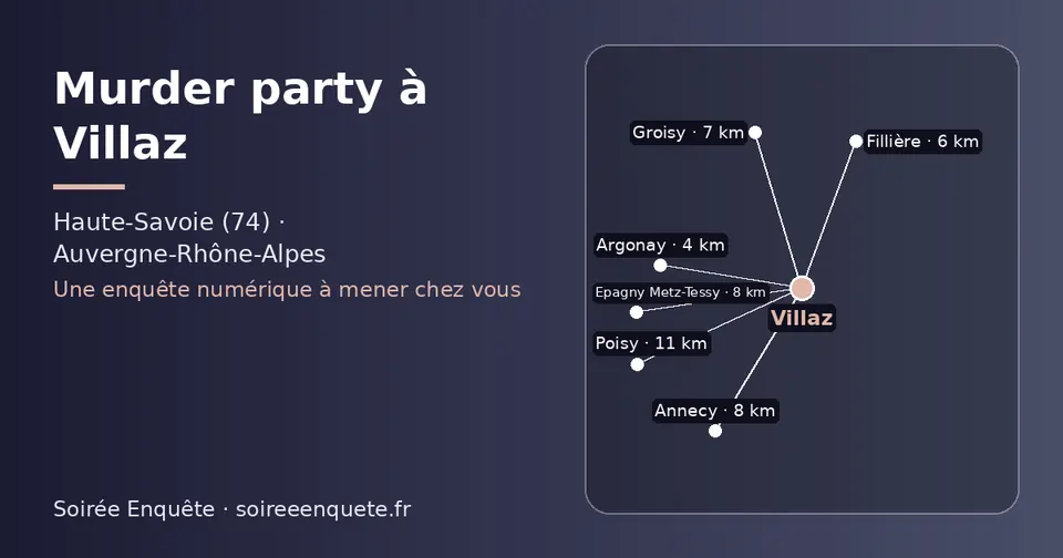 Carte schématique : Villaz et les communes voisines présentées sur ce site (Argonay, Fillière, Groisy, Annecy, Epagny Metz-Tessy, Poisy)