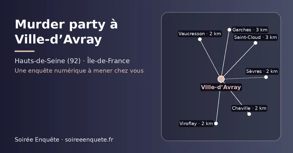 Carte schématique : Ville-d’Avray et les communes voisines présentées sur ce site (Chaville, Vaucresson, Sèvres, Viroflay, Garches, Saint-Cloud)