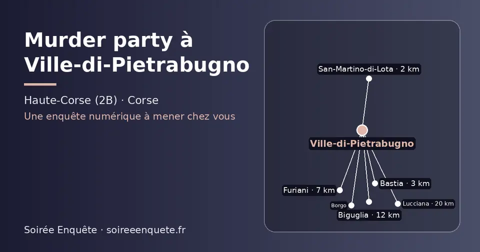 Carte schématique : Ville-di-Pietrabugno et les communes voisines présentées sur ce site (San-Martino-di-Lota, Bastia, Furiani, Biguglia, Borgo, Lucciana)