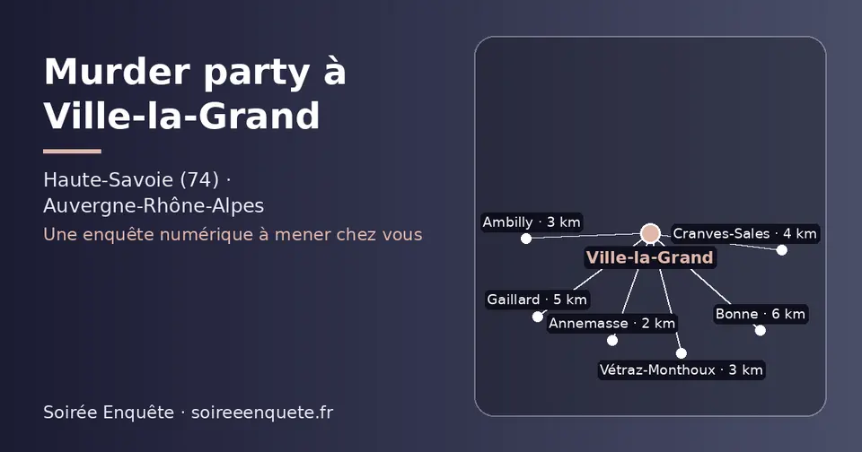 Carte schématique : Ville-la-Grand et les communes voisines présentées sur ce site (Annemasse, Vétraz-Monthoux, Ambilly, Cranves-Sales, Gaillard, Bonne)
