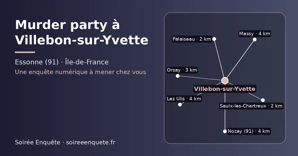 Carte schématique : Villebon-sur-Yvette et les communes voisines présentées sur ce site (Palaiseau, Saulx-les-Chartreux, Orsay, Les Ulis, Massy, Nozay (91))