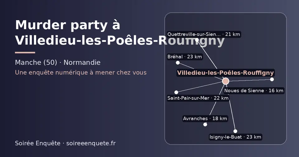 Carte schématique : Villedieu-les-Poêles-Rouffigny et les communes voisines présentées sur ce site (Noues de Sienne, Avranches, Quettreville-sur-Sienne, Saint-Pair-sur-Mer, Bréhal, Isigny-le-Buat)