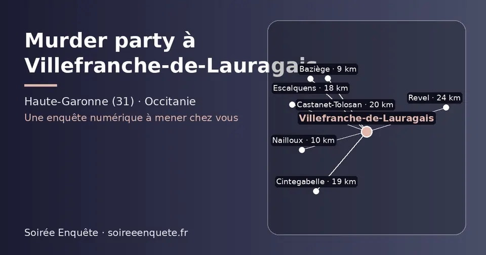 Carte schématique : Villefranche-de-Lauragais et les communes voisines présentées sur ce site (Baziège, Nailloux, Escalquens, Cintegabelle, Castanet-Tolosan, Revel)
