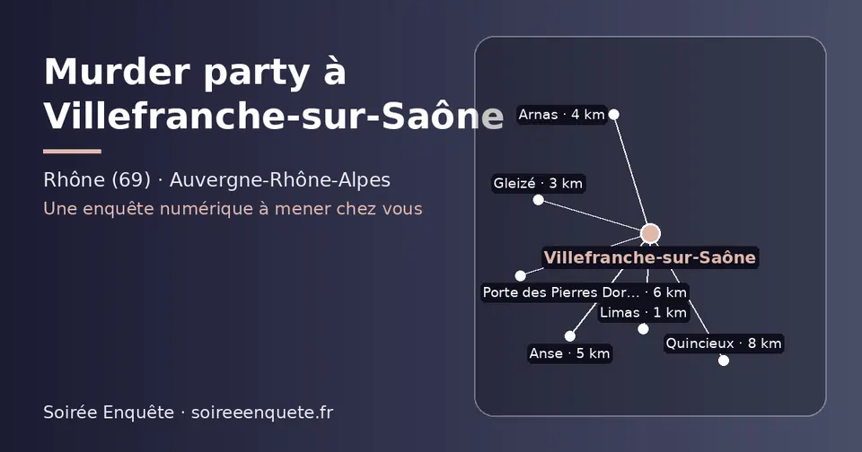 Carte schématique : Villefranche-sur-Saône et les communes voisines présentées sur ce site (Limas, Gleizé, Arnas, Anse, Porte des Pierres Dorées, Quincieux)