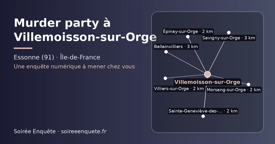 Carte schématique : Villemoisson-sur-Orge et les communes voisines présentées sur ce site (Épinay-sur-Orge, Morsang-sur-Orge, Sainte-Geneviève-des-Bois, Villiers-sur-Orge, Ballainvilliers, Savigny-sur-Orge)