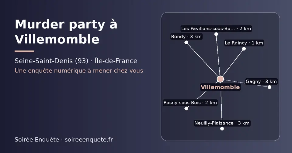 Carte schématique : Villemomble et les communes voisines présentées sur ce site (Le Raincy, Rosny-sous-Bois, Les Pavillons-sous-Bois, Neuilly-Plaisance, Bondy, Gagny)