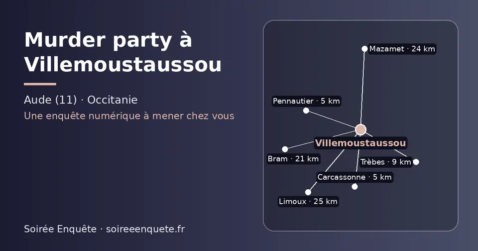 Carte schématique : Villemoustaussou et les communes voisines présentées sur ce site (Carcassonne, Pennautier, Trèbes, Bram, Mazamet, Limoux)