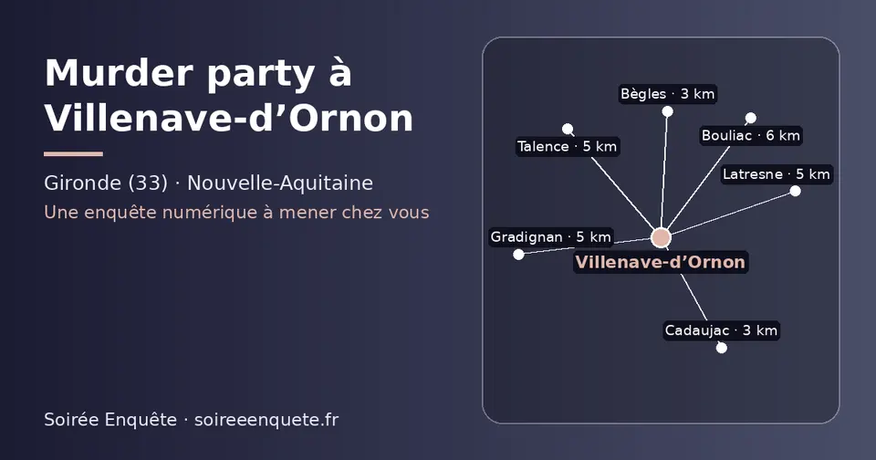 Carte schématique : Villenave-d’Ornon et les communes voisines présentées sur ce site (Bègles, Cadaujac, Latresne, Talence, Gradignan, Bouliac)