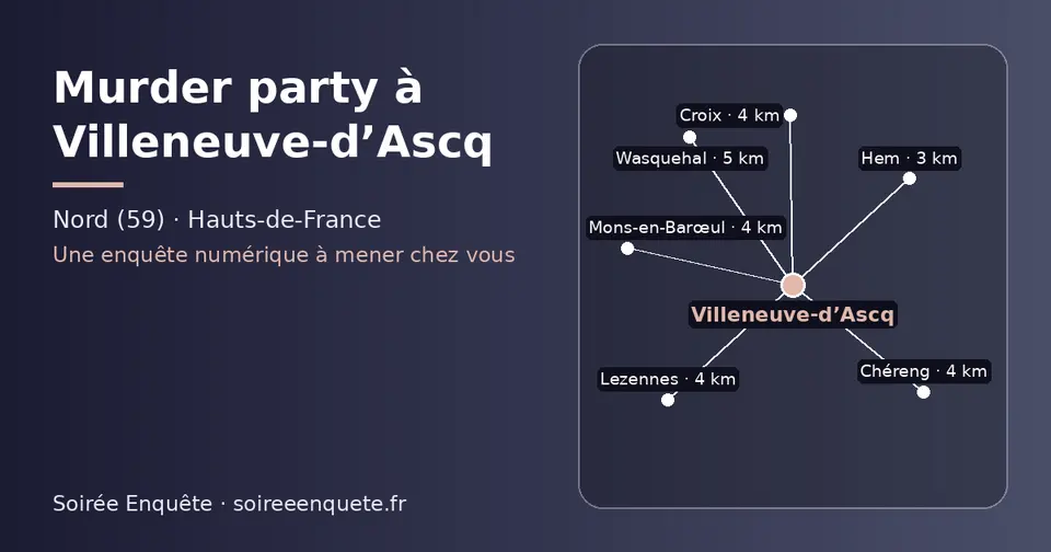 Carte schématique : Villeneuve-d’Ascq et les communes voisines présentées sur ce site (Hem, Mons-en-Barœul, Lezennes, Croix, Chéreng, Wasquehal)