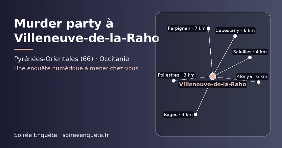 Carte schématique : Villeneuve-de-la-Raho et les communes voisines présentées sur ce site (Pollestres, Saleilles, Bages, Cabestany, Alénya, Perpignan)