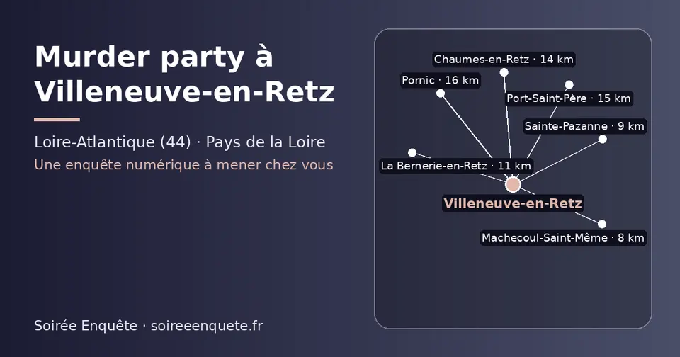 Carte schématique : Villeneuve-en-Retz et les communes voisines présentées sur ce site (Machecoul-Saint-Même, Sainte-Pazanne, La Bernerie-en-Retz, Chaumes-en-Retz, Port-Saint-Père, Pornic)