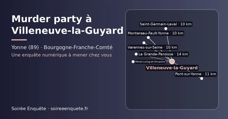 Carte schématique : Villeneuve-la-Guyard et les communes voisines présentées sur ce site (Montereau-Fault-Yonne, Saint-Germain-Laval, Varennes-sur-Seine, Pont-sur-Yonne, La Grande-Paroisse, Moret-Loing-et-Orvanne)
