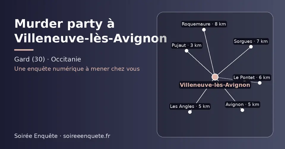 Carte schématique : Villeneuve-lès-Avignon et les communes voisines présentées sur ce site (Pujaut, Les Angles, Avignon, Le Pontet, Sorgues, Roquemaure)