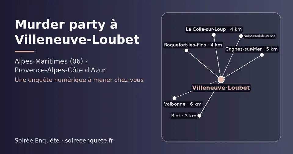 Carte schématique : Villeneuve-Loubet et les communes voisines présentées sur ce site (Biot, Roquefort-les-Pins, La Colle-sur-Loup, Cagnes-sur-Mer, Saint-Paul-de-Vence, Valbonne)