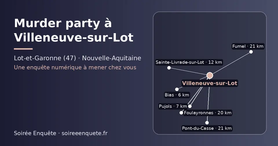 Carte schématique : Villeneuve-sur-Lot et les communes voisines présentées sur ce site (Bias, Pujols, Sainte-Livrade-sur-Lot, Foulayronnes, Pont-du-Casse, Fumel)